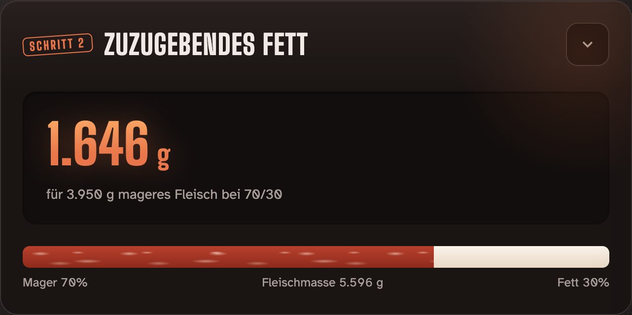 Schritt 2, Zuzugebendes Fett