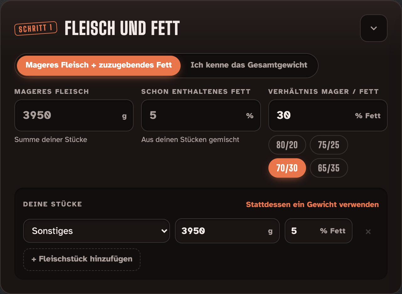 Gemischte Fleischstücke: jedes Stück mit Gewicht und üblichem Fett