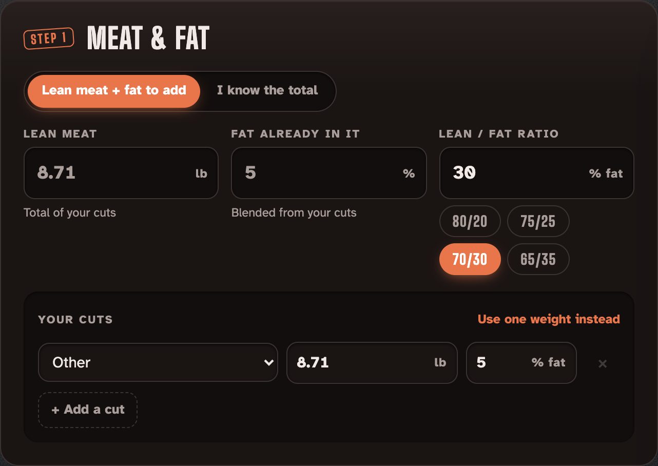 Mix of cuts: each cut with its weight and typical fat