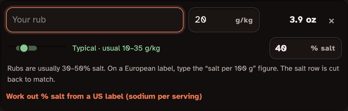 A store-bought rub in place of the spice blend