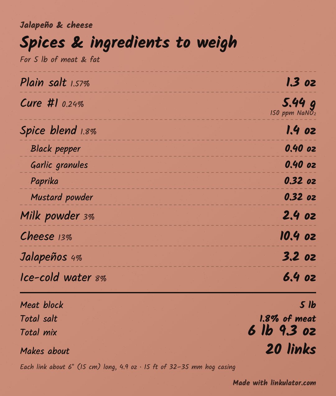Jalapeño & cheese sausage: Linkulator sheet